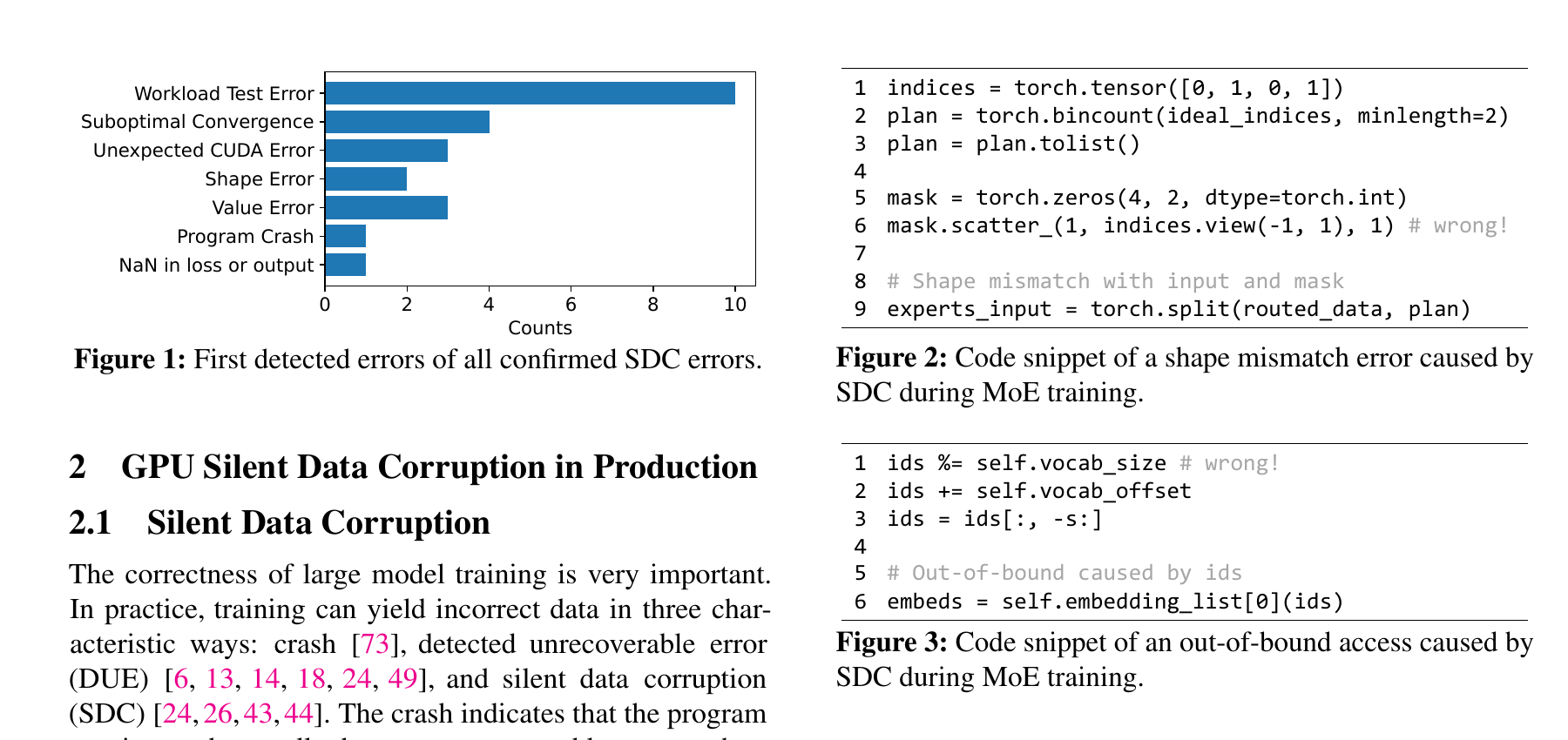 SDCHunter paper figures showing first observed errors and delayed shape or bounds failures